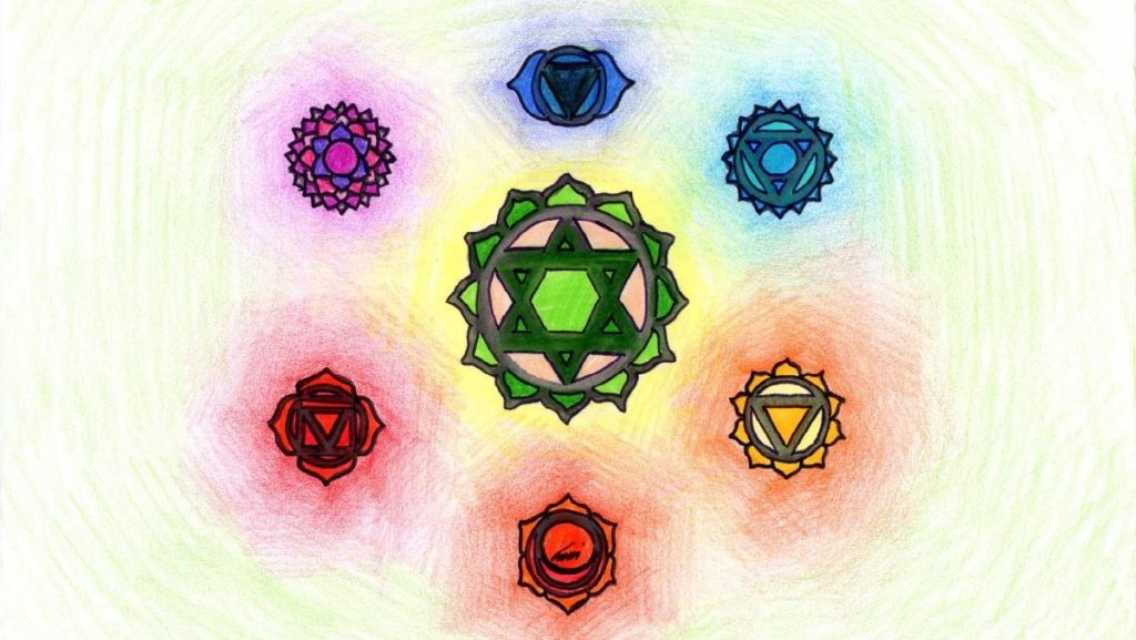 viaggio emozionale attraverso i chakra meditazione guidata a milano viaggio emozionale attraverso i chakra meditazione guidata a milano